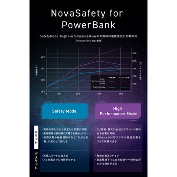 SMARTCOBY SLIMII Wireless2.0 8K BK CIO