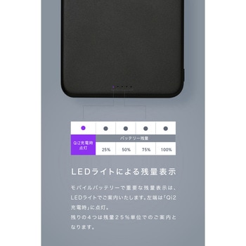 SMARTCOBY SLIMII Wireless2.0 8K BK CIO