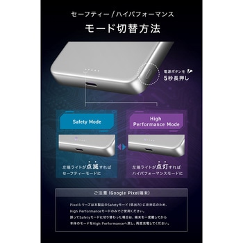 SMARTCOBY SLIMII Wireless2.0 8K BK CIO