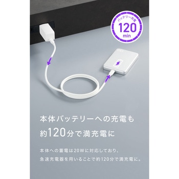 SMARTCOBY SLIMII Wireless2.0 8K SL CIO