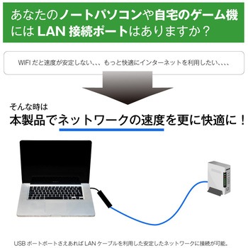 Nintendo Switch対応 有線LAN/USB変換アダプター ロジック