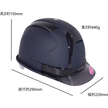 ヘルメット ヴェンティー トーヨーセフティー x GranGear コラボ商品 東洋物産工業(旧トーヨーセフティー)