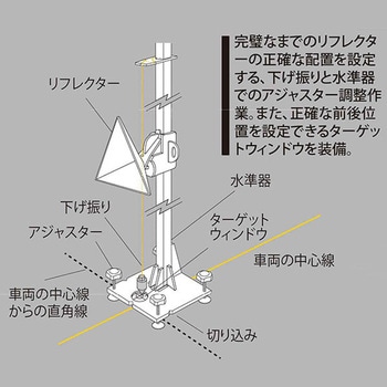 スタンダードスタンド リフレクター・ターゲット兼用タイプ MTO