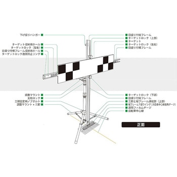 エレメント MTO