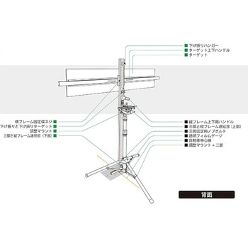 エレメント MTO