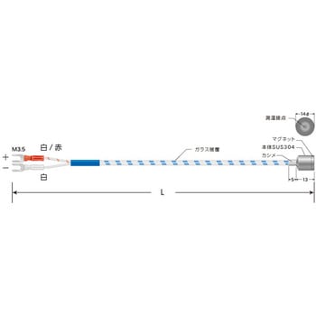 熱電対Kマグネットタイプ スリーハイ