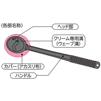 アカスリ 美肌ブラシ 替えレーヨン - セーブインダストリー