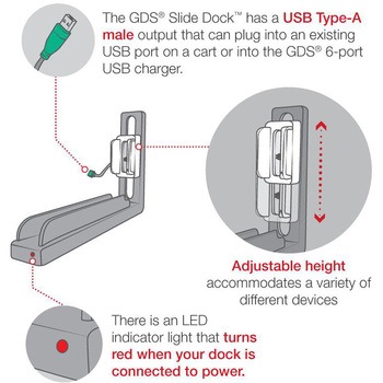 GDS充電用スライドドック(マグネットアタッチメント/USB TypeA2.0給電) NextGen ラムマウント