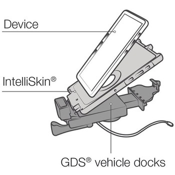 GDSビークルタブレットドック(Intelliskin用) NextGen ボール無 - ラムマウント