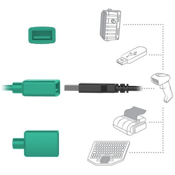 GDSタフドック用充電モジュール(USB TypeAポートx1/USB TypeC給電) NextGen ラムマウント