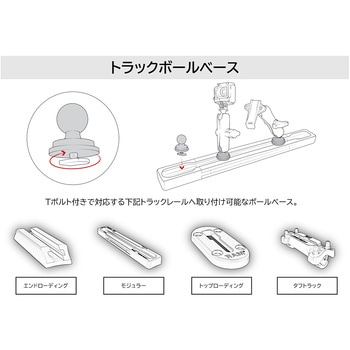 トラックボールベース 1インチボール ラムマウント