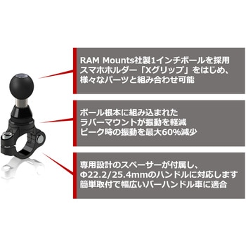 PLOT防振クランプベース Φ22.2/25.4mm対応 1インチボール ラムマウント