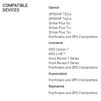 魚探マウントプレート(M) 158.7x50.8mm 1.5インチボール - ラムマウント