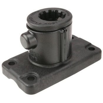 スプラインポスト(平面用) リリースボタン付 4穴P1.3x3.19inch ラムマウント