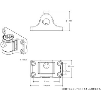 スプラインポスト(壁面用) リリースボタン付 4穴P1.3x3.19inch ラムマウント