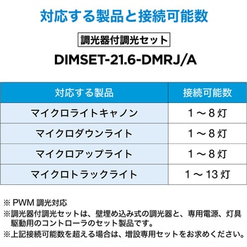 調光器付調光セット DIMSET-21.6-DMRJ/A (定格出力：DC24V，0.9A) TOKISTAR