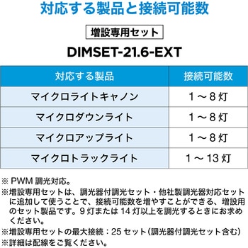 増設専用調光セット DIMSET-21.6-EXT (定格出力：DC24V，0.9A) TOKISTAR