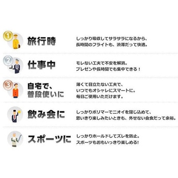 ライフリー さわやか男性用安心パッド ユニ・チャーム