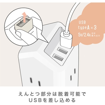 えんとつ屋根のコンセントハウス 2m AC6個口 USB-A×3 SONIC(ソニック・文具)