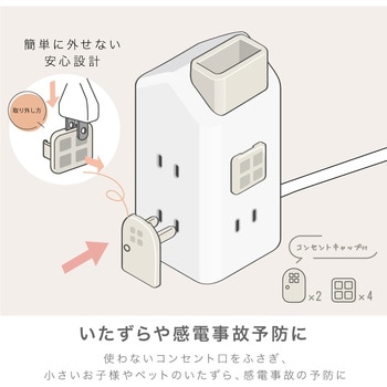 えんとつ屋根のコンセントハウス 2m AC6個口 USB-A×3 SONIC(ソニック・文具)