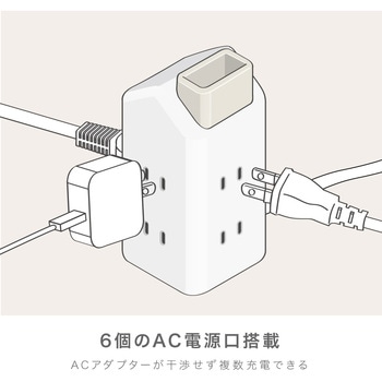 えんとつ屋根のコンセントハウス 2m AC6個口 USB-A×3 SONIC(ソニック・文具)