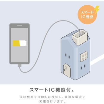 えんとつ屋根のコンセントハウス 2m AC6個口 USB-A×3 SONIC(ソニック・文具)