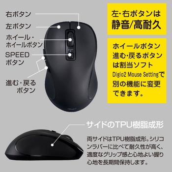 無線静音5ボタンBlueLEDマウス ナカバヤシ