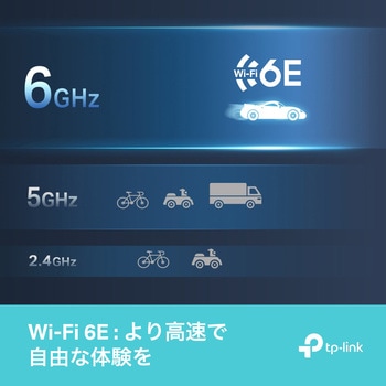 Wi-Fi 6E子機 AXE5400 ハイパワーUSB 無線LAN TP-LINK