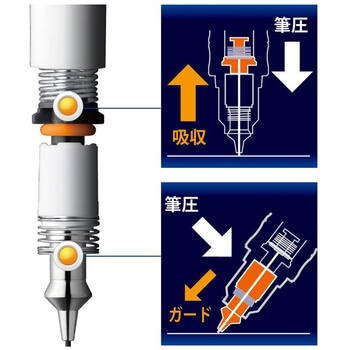 デルガード 0.3 ZEBRA(ゼブラ)
