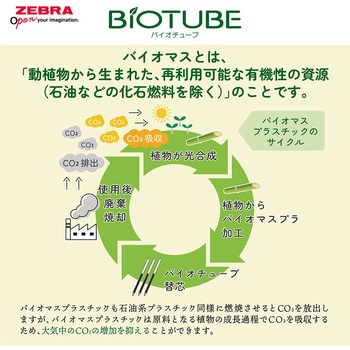 バイオチューブJF芯-0.5芯 5本入 ZEBRA(ゼブラ)