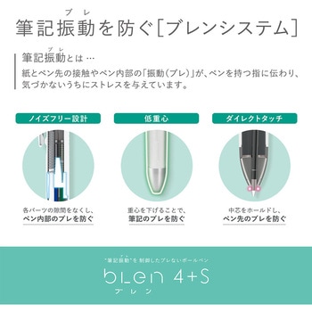 ブレン4+S 0.5 ZEBRA(ゼブラ)