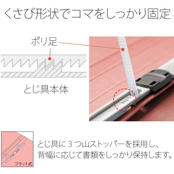 フラットファイル ノンステッチ 縦型(S) PLUS(プラス)[文具]