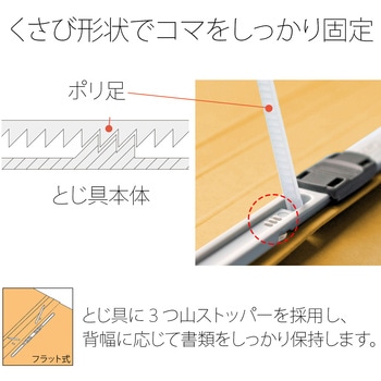フラットファイル ノンステッチ 横型(E) 横罫線タイプ PLUS(プラス)[文具]