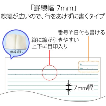 パックノート セミB5 PLUS(プラス)[文具]