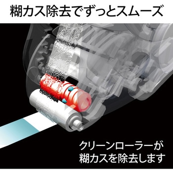 テープのり ノリノプロ 抗菌仕様 PLUS(プラス)[文具]