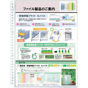 リフィール 1ポケット ノングレア PLUS(プラス)[文具]