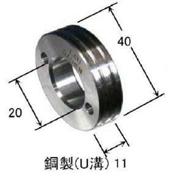 送給ロール ダイヘン