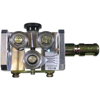 ワイヤーストレートナ ダイヘン