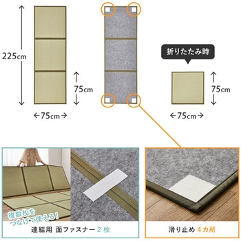 たためる連結畳 鎌倉 3面 萩原