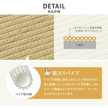 い草風たためる連結畳 綾模様 6面 萩原