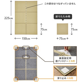 い草風たためる連結畳 綾模様 6面 萩原