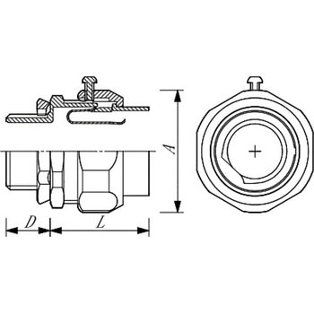 AP超高熱用ボックスコネクタ セイワ工業