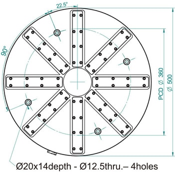 EEPM-CIR型切削用ラジアルポール型永電磁チャック Earth-Chain