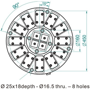 EEPM-CIR型切削用ラジアルポール型永電磁チャック Earth-Chain