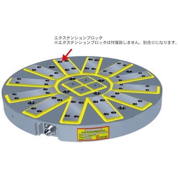 EEPM-CIR型切削用ラジアルポール型永電磁チャック Earth-Chain