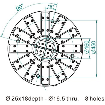 EEPM-CIR型切削用ラジアルポール型永電磁チャック Earth-Chain