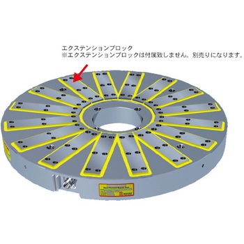EEPM-CIR型切削用ラジアルポール型永電磁チャック Earth-Chain