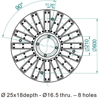 EEPM-CIR型切削用ラジアルポール型永電磁チャック Earth-Chain