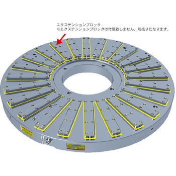 EEPM-CIR型切削用ラジアルポール型永電磁チャック Earth-Chain