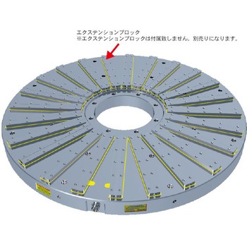 EEPM-CIR型切削用ラジアルポール型永電磁チャック Earth-Chain
